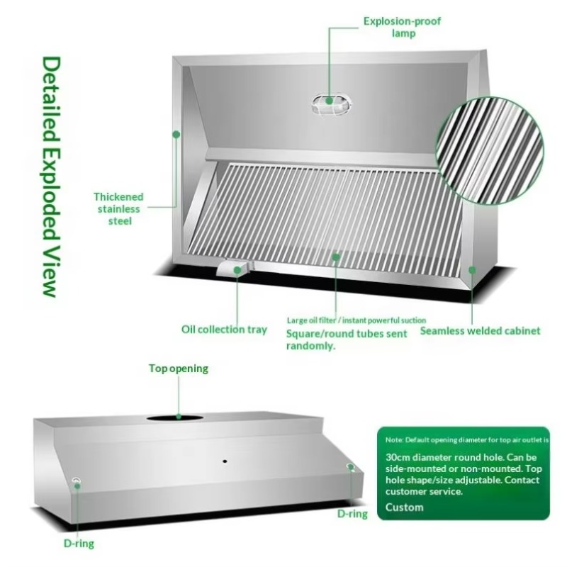 เครื่องดูดควันติดผนังสแตนเลสแบ - Commercial Kitchen Hoods บทวิจารณ์และราคา
