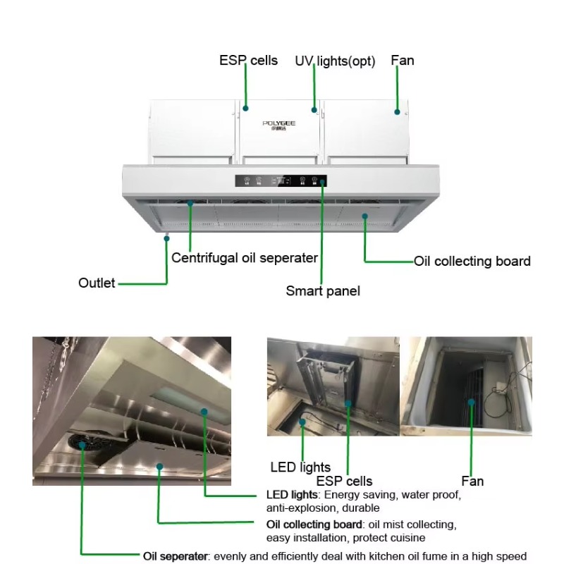 เครื่องดูดควันครัวสแตนเลส 201  - Commercial Kitchen Hoods บทวิจารณ์และราคา
